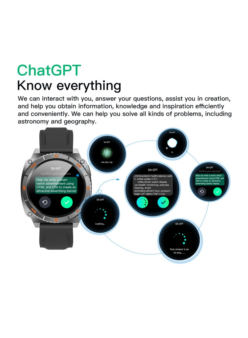 G-Tab GTR6 Smart Watch with Rotating Bezel, 1.43-Inch AMOLED Display, Bluetooth Calling, ChatGPT AI Assistant, Heart Rate & SpO₂ Monitoring, 100+ Sports Modes, IP68 Waterproof, Android & iOS Compatible - Image 5